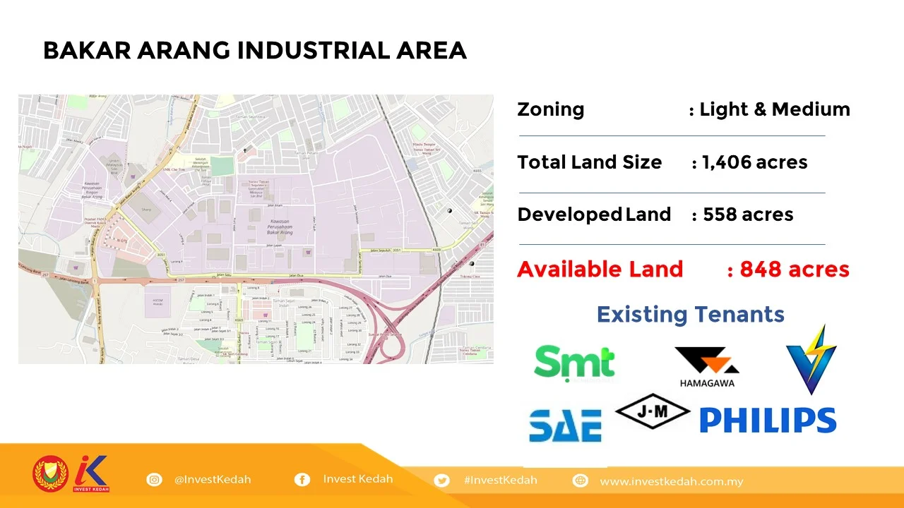 BAKAR ARANG INDUSTRIAL AREA