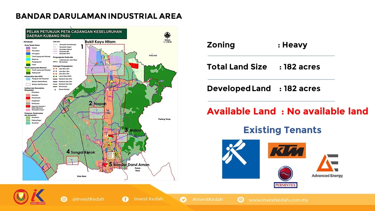 BANDAR DARULAMAN INDUSTRIAL AREA