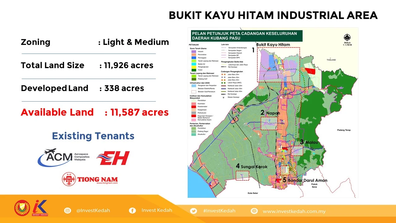 BUKIT KAYU HITAM INDUSTRIAL AREA