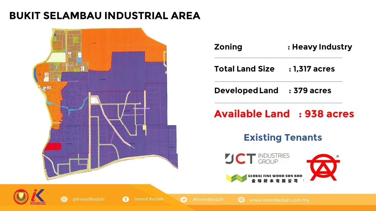 BUKIT SELAMBAU INDUSTRIAL AREA