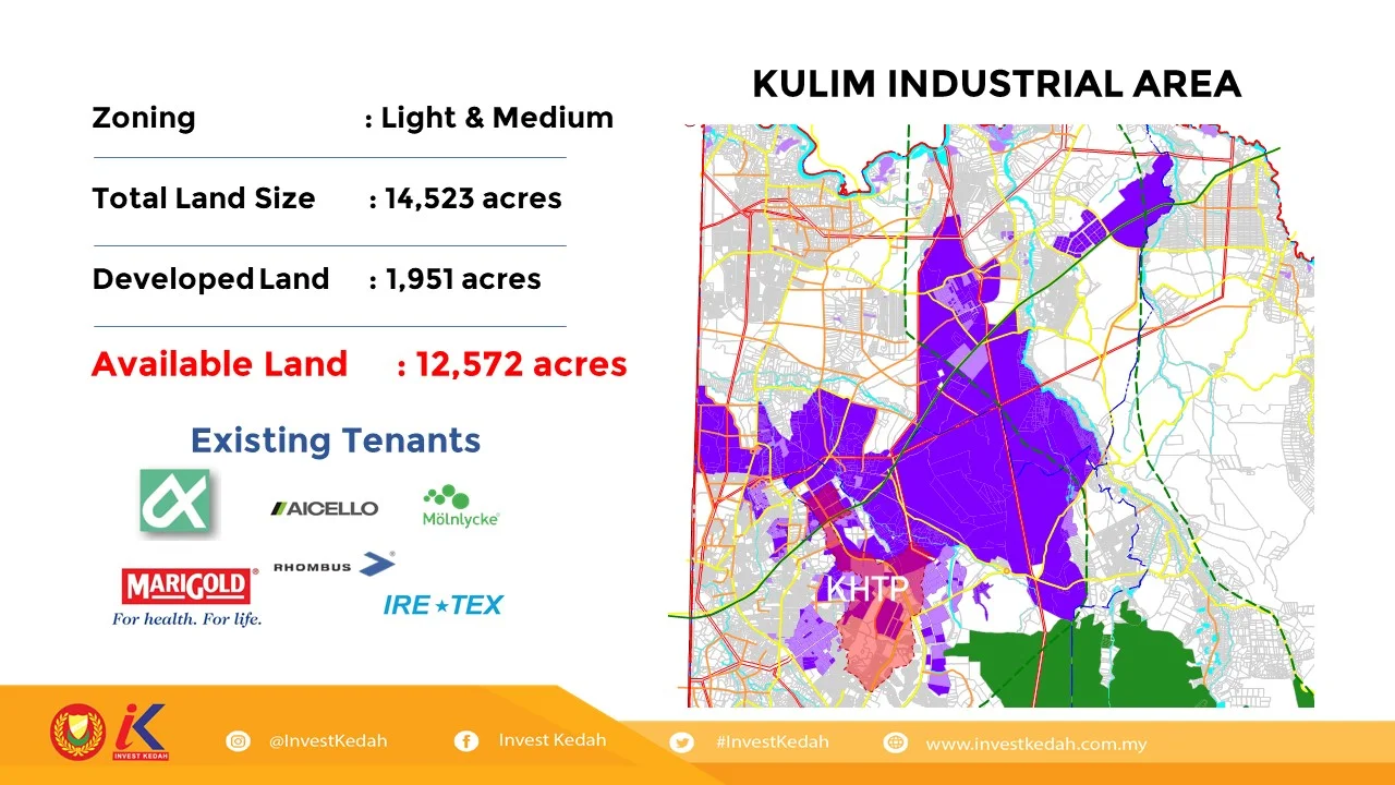 KULIM INDUSTRIAL AREA
