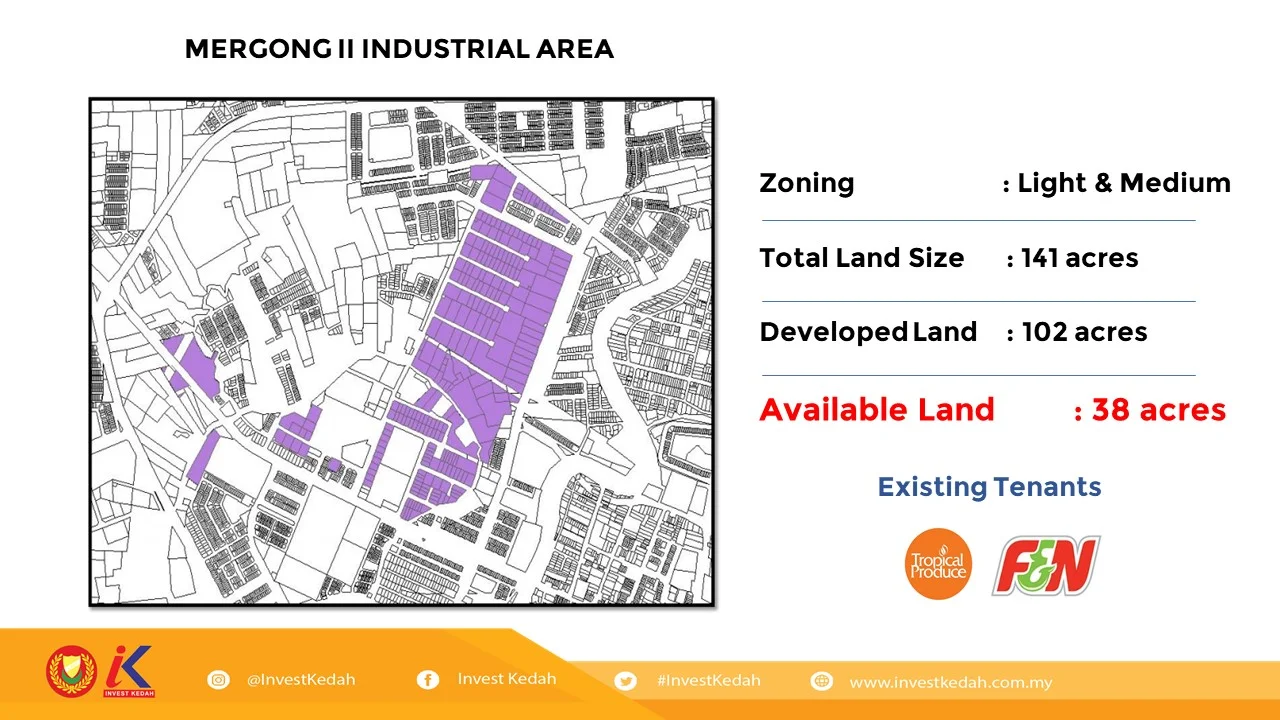 MERGONG 2 INDUSTRIAL AREA