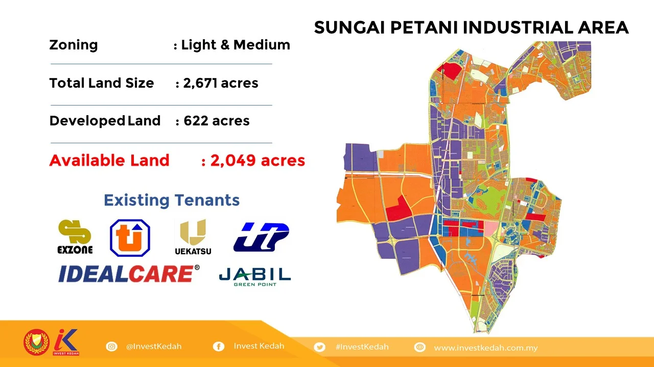 SUNGAI PETANI INDUSTRIAL AREA